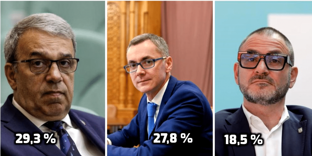 Primul sondaj pentru Primăria Constanța
