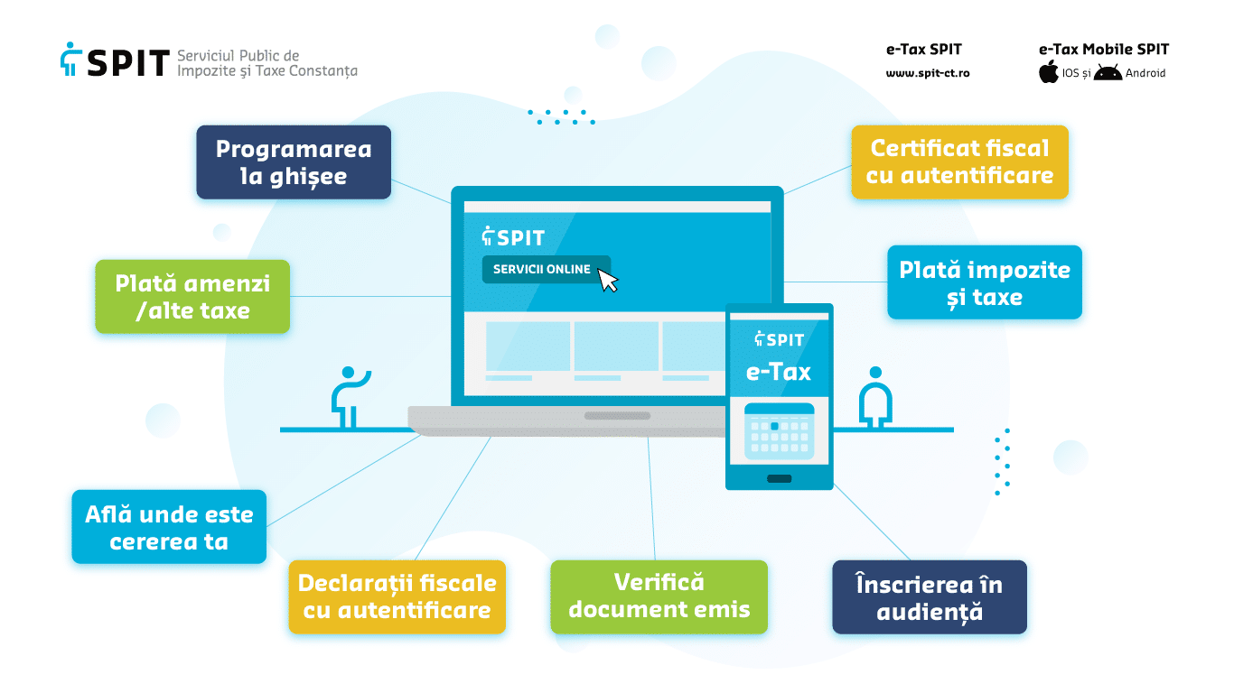 Platforma e-Tax SPIT – servicii publice la un click distanță