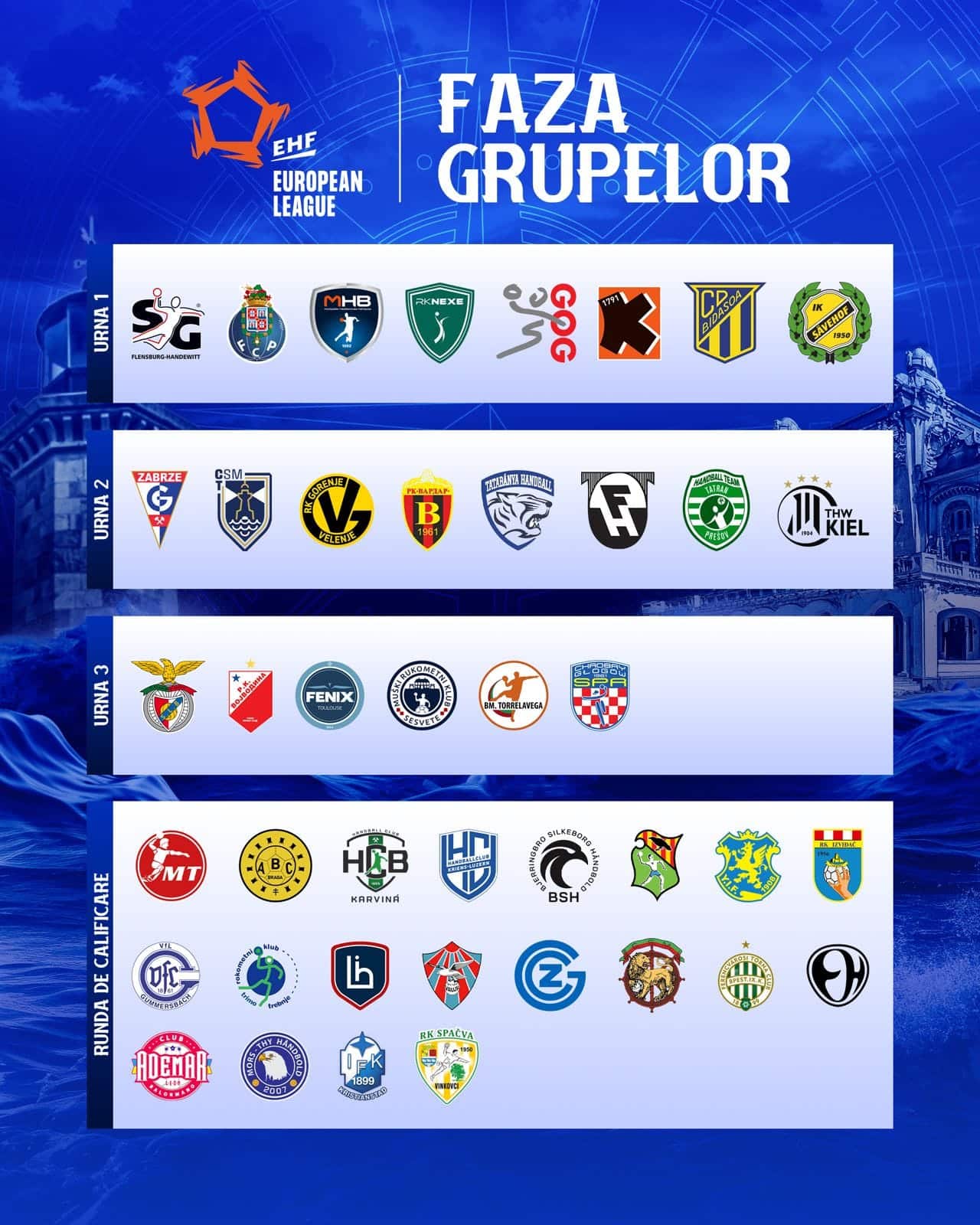 CSM Constanța, direct în grupele EHF European League