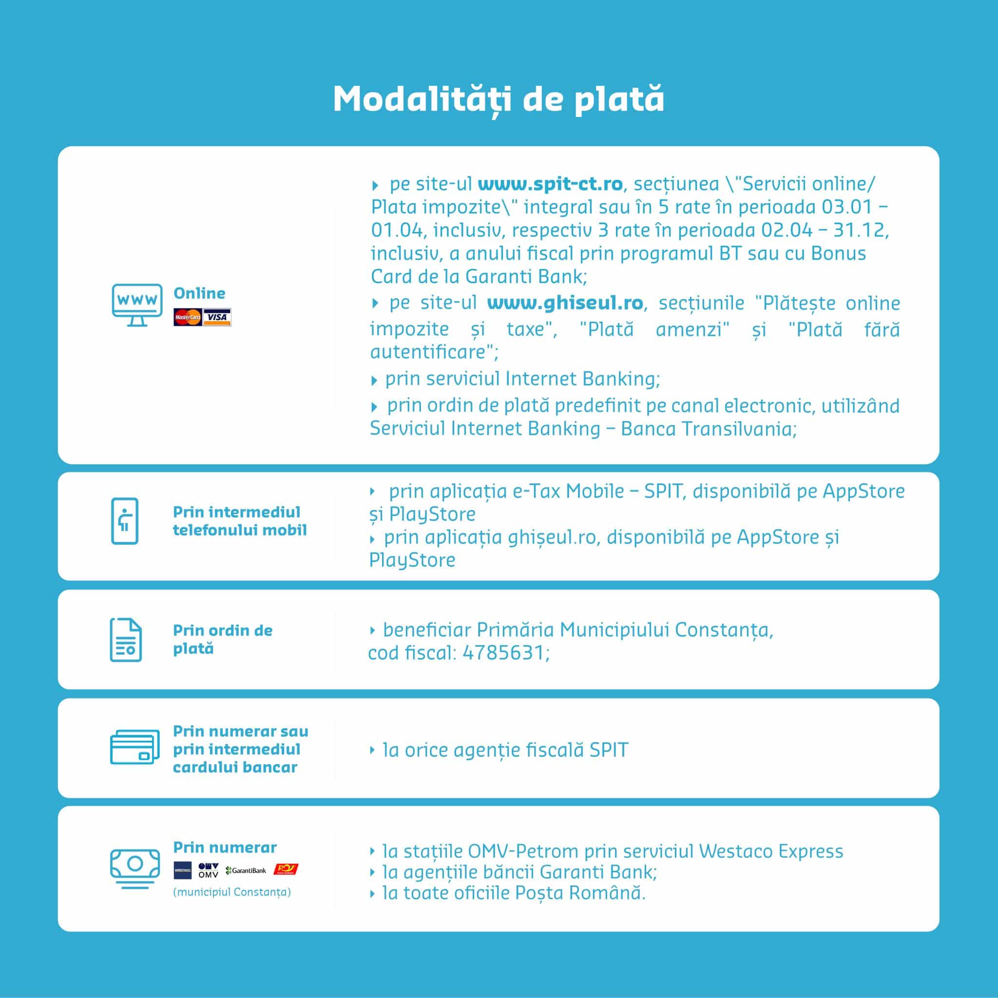 Modalități de plată a impozitelor și taxelor locale/speciale și amenzilor