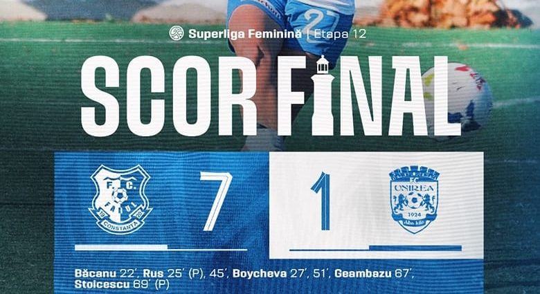 Farul Constanța, victorie categorică în Superligă la fotbal feminin