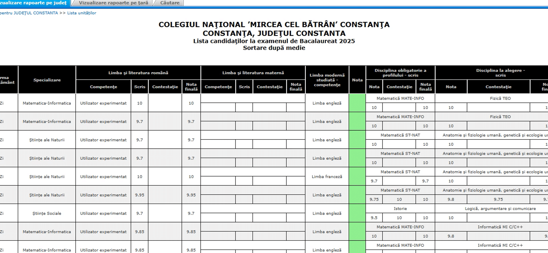 Contestații BAC 2025 în Constanța: note crescute drastic, studenți cer explicații